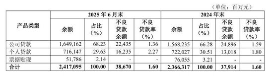 中国华夏银行信用卡_华夏银行信用卡不良资产转让_华夏银行信用卡投诉高