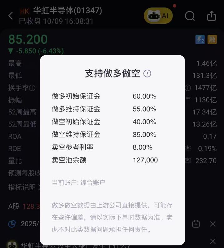 A股静态市盈率300倍融资折算率调整_为什么动态市盈率比静态市盈率大_两融交易影响分析