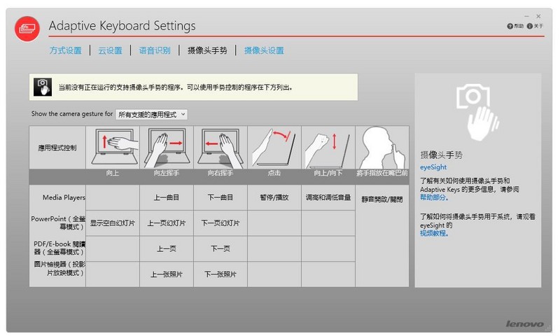 thinkpad指示灯_ThinkPad X1 Carbon review_Carbon fiber material laptop