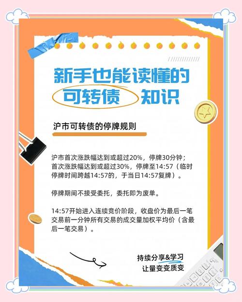 可转债非上市首日停牌规则_停牌 静默期_可转债上市首日停牌规则