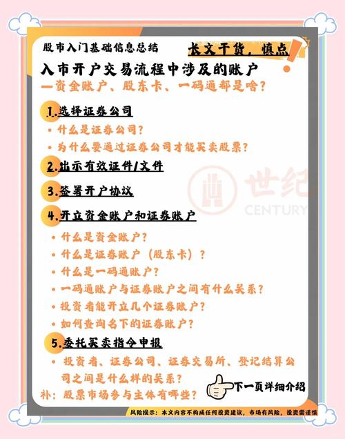 新手炒股入门必知：入金流程、股票分类、交易时间及规则