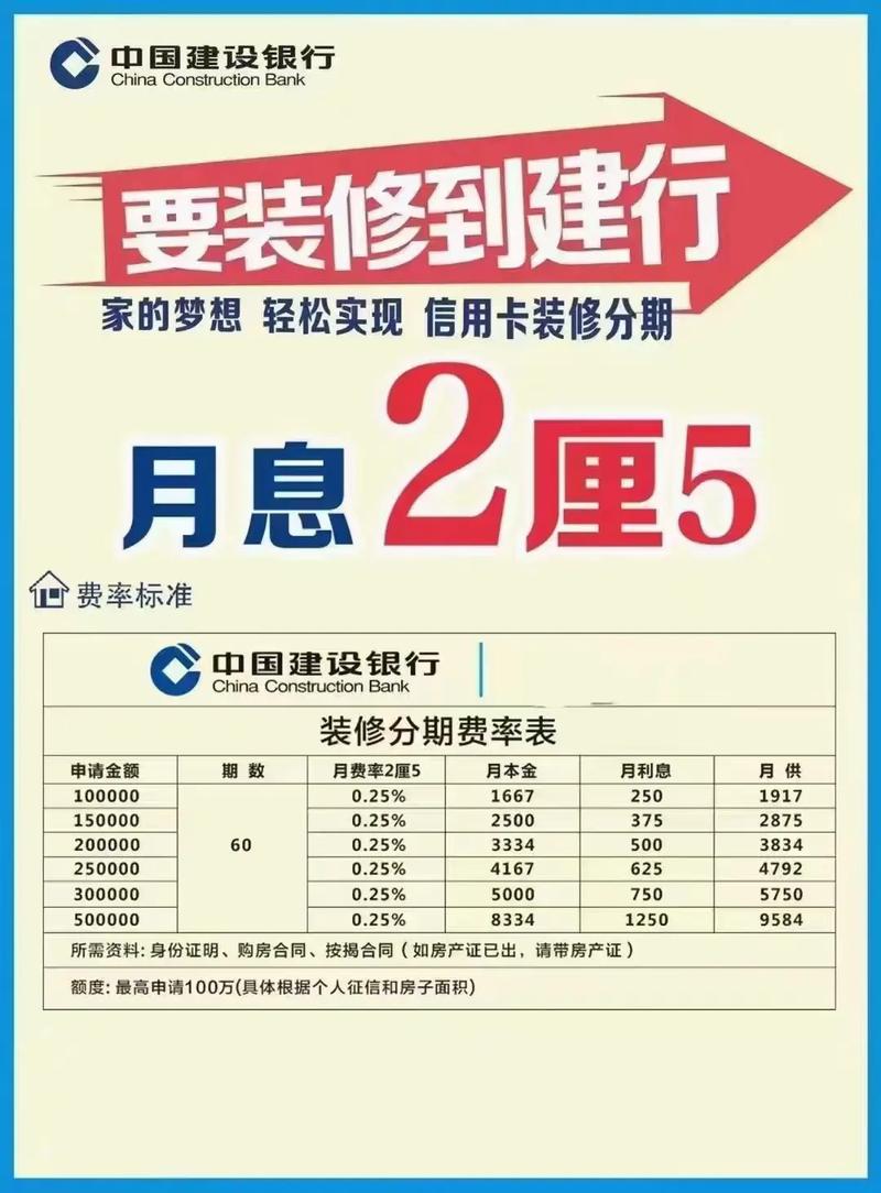 成都建行个贷中心电话 首套房利率优惠收紧咋办