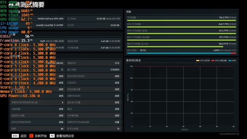 Intel酷睿i7-14790F参数性能评测_英特尔i7 7700k_i7-14790F与i7-14700KF缓存频率对比