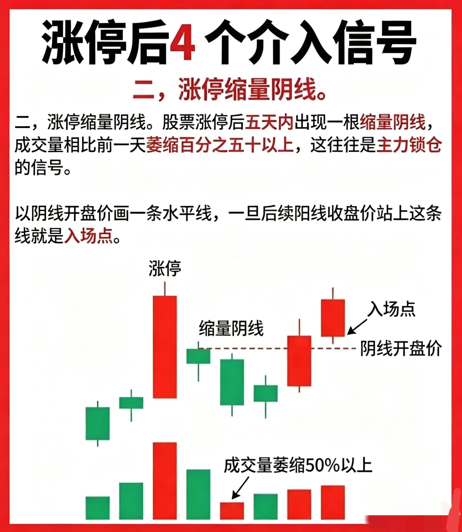 股票涨停后别急着追！掌握这4个信号，告别追高风险