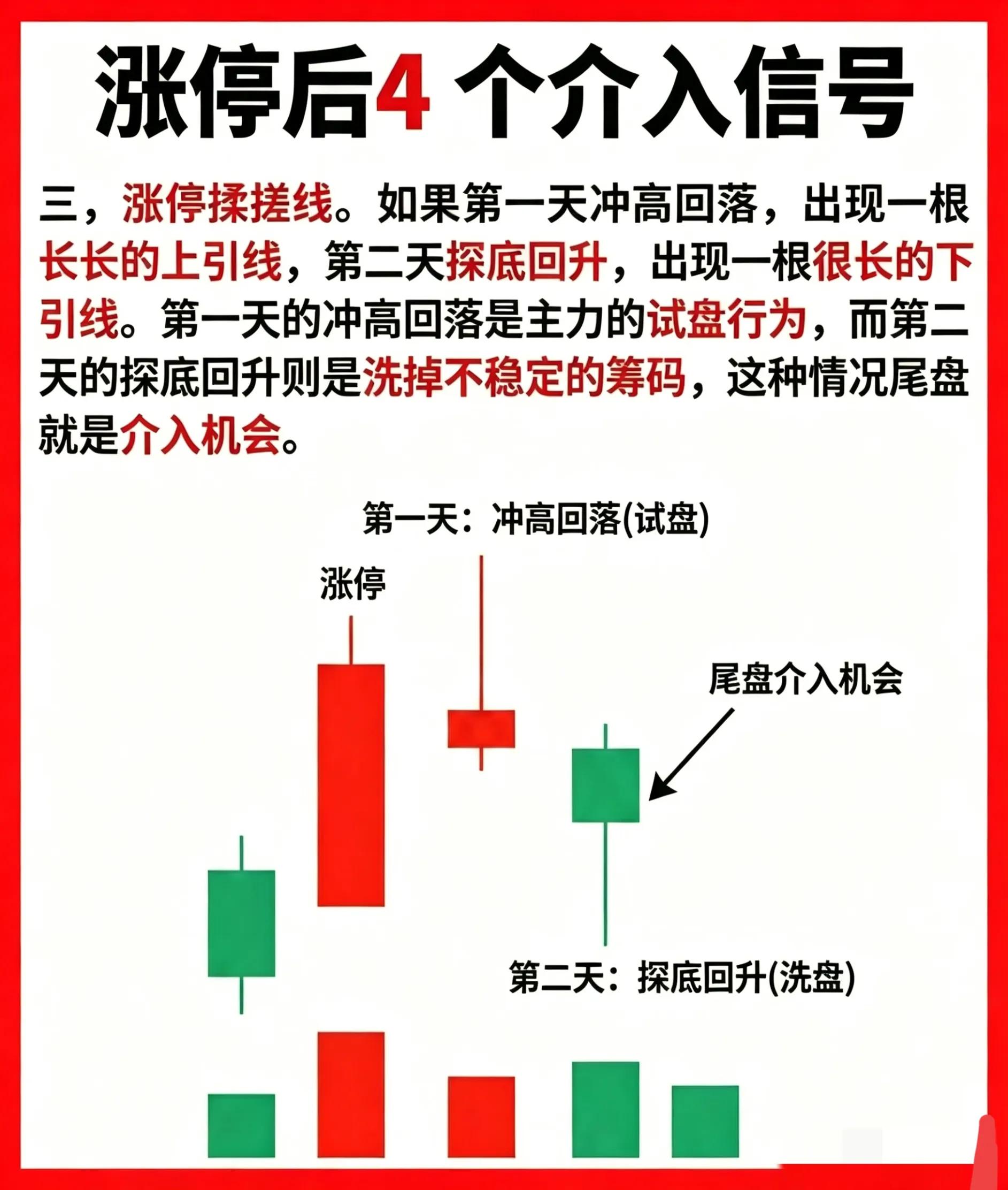 主力洗盘后的拉升机会_涨停后调整信号_股票涨停是好是坏