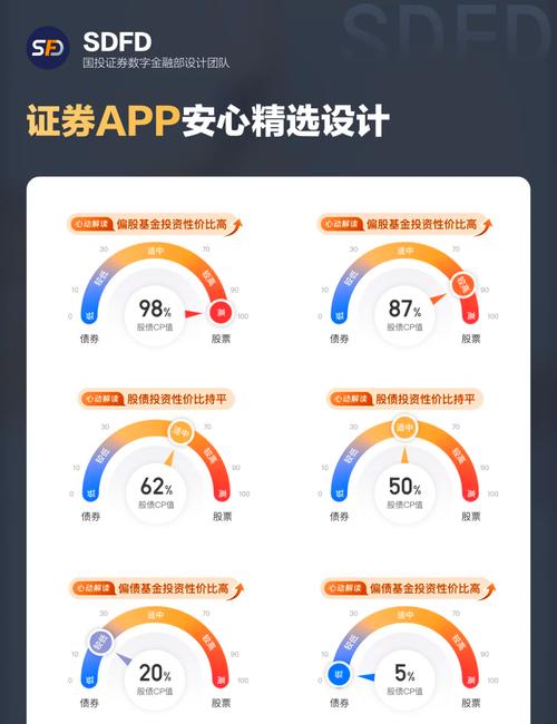 国投证券手机版下载，享极速行情与安全交易等便捷服务